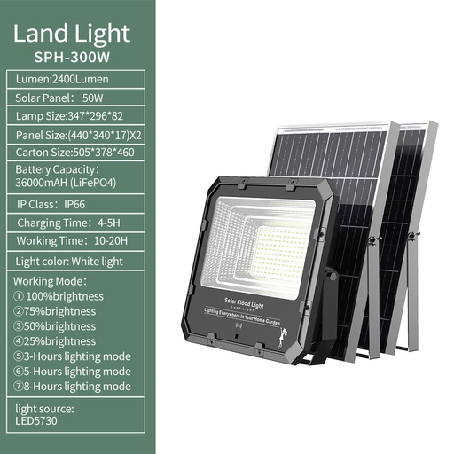 Đèn năng lượng mặt trời LightPro SPH-300/1800 Lumen (300w)