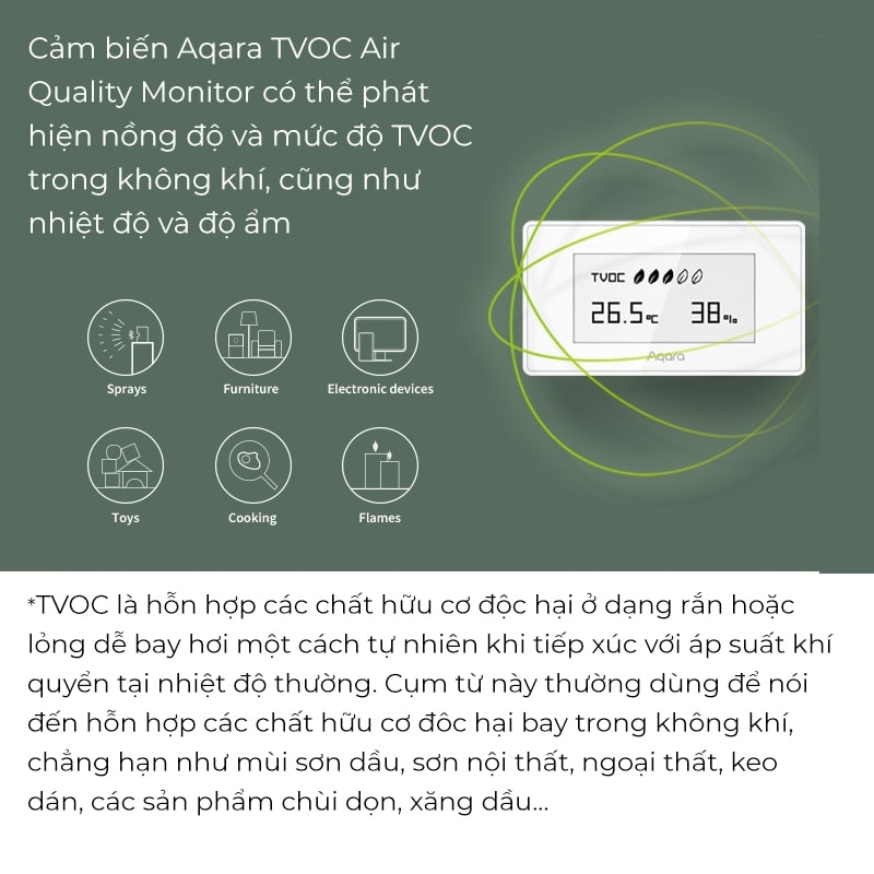 Cảm biến TVOC