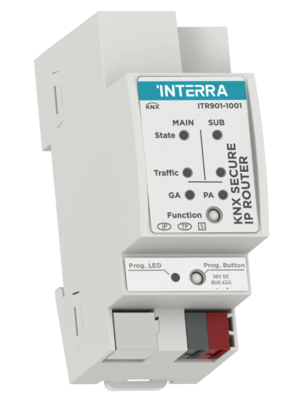 Interra Ip Router Secure | Makel.vn